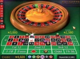 [HOT]- Hướng dẫn cách chơi Roulette đơn giản và siêu dễ hiểu